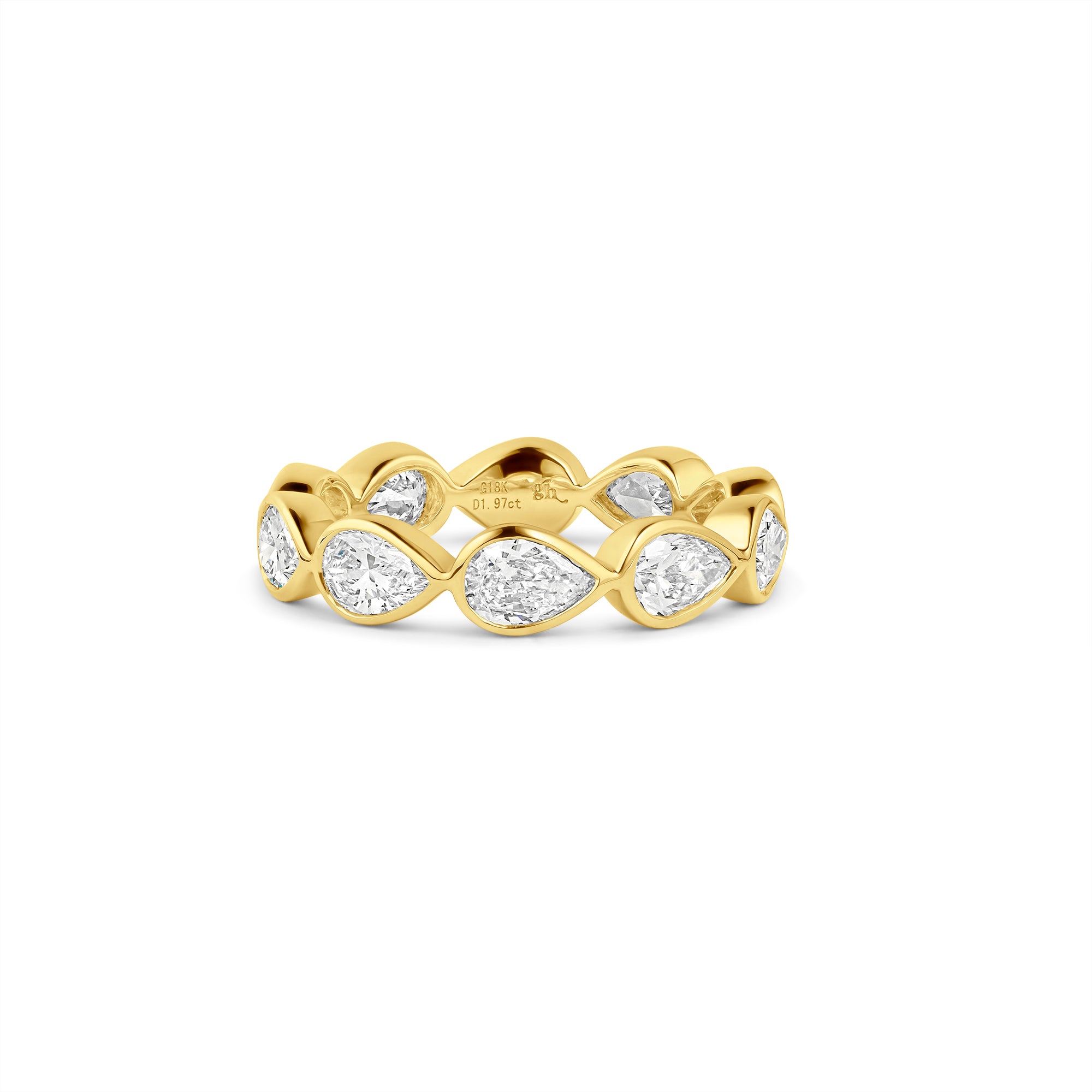 Pear Bezel Band